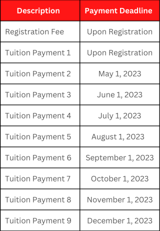 k-payment-sched k-payment-sched