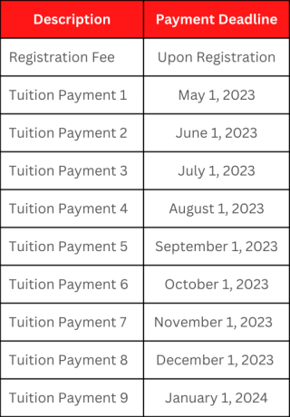 payment-sched payment-sched